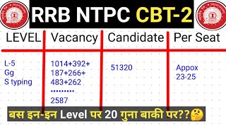 Rrb ALLAHABAD cbt-2 expected cutoff 2022|rrbCBT-2 expected cutoff|NTPCcbt-2 exam date|NTPCadmit card