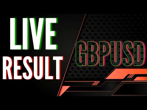 Live Result of Today's Analysis ( GBP USD )