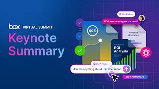 Power any AI agent with all your content: Keynote Recap