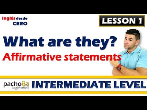  Lección 1 Pronombres personales Verbo TO BE explicado fácil y rápido