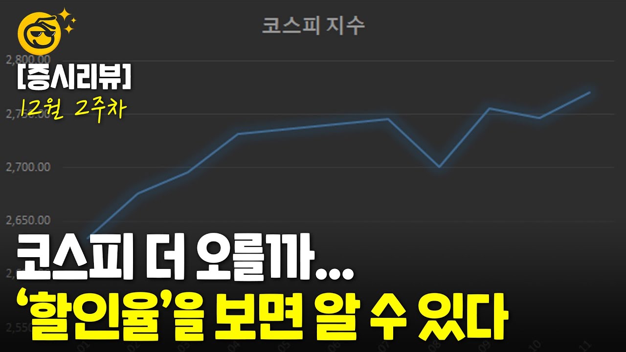 [증시리포트] 코스피 더 오를까…'할인율'을 보면 알 수 있다