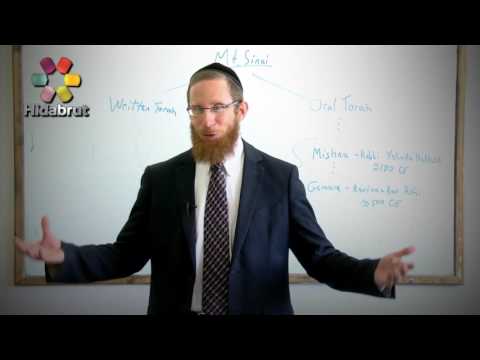 The Transmission of the Torah - Rabbi Yaakov Lynn