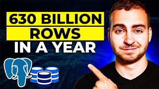 Fixing Slow Database Queries at Massive Scale