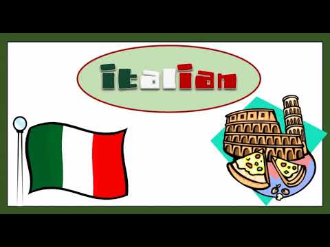 Countries & Nationalities