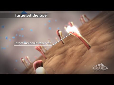 Targeted therapy session for colon cancer recovery
