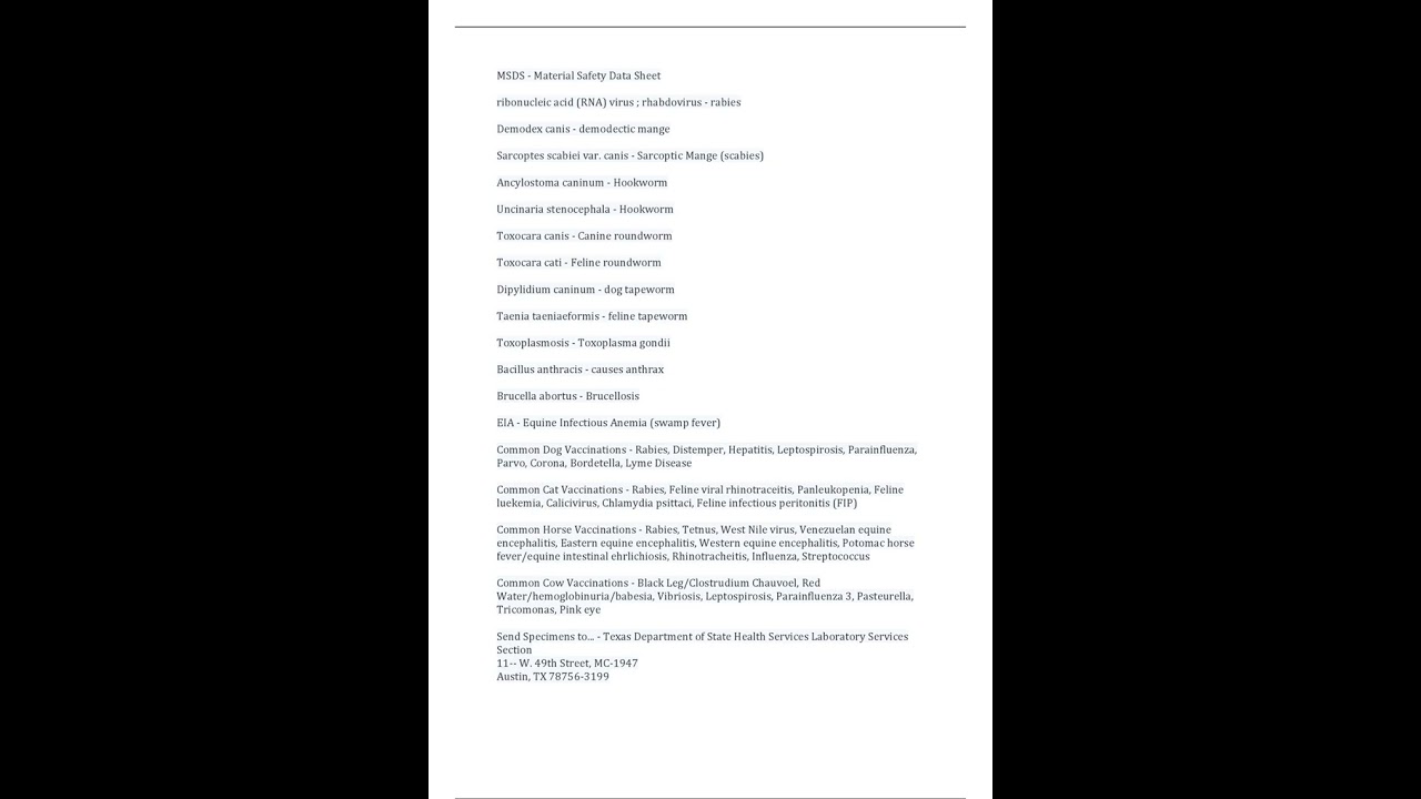 Certified Veterinary CVA Assistant TVMA   Level 1 Questions And Answers Latest Update