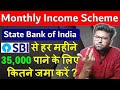 SBI Monthly Income Scheme 2023 2024 Fixed Deposit Monthly Income Scheme SBI