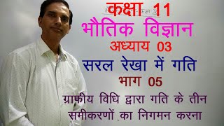 11 Physics in Hindi| NCERT Class 11 Physics|Motion in a Straight Line| Chapter 3 Part 05