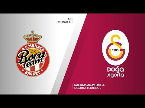 AS Monaco - Galatasaray Doga Sigorta Istanbul Highlights | 7DAYS EuroCup, T16 Round 1