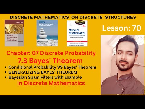 Lesson 00 Introduction to Discrete Mathematics | Recommended Books for Discrete Mathematics