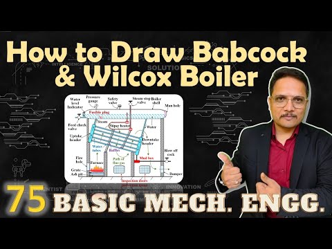 Basic Mechanical Engineering by Engineering Funda