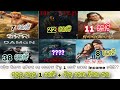 Top Odia Movie That Income 1 Cr Odia Movie Income Nabakalebara Odia Movie Box Office Collection