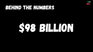 BEHIND THE NUMBERS - $98 billion, the dividends paid by Aramco in 2023