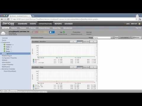 Monitoring CloudStack