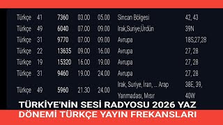 TÜRKİYE'NİN SESİ RADYOSU TÜRKÇE 2026 YAZ DÖNEMİ FREKANSLARI DETAY AÇIK