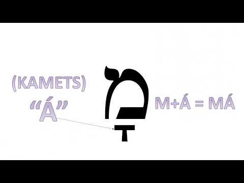 Hebraico para Iniciantes - Aula 3