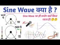 What Is Sine Wave With Animation In Hindi How To Generate Sine Wave