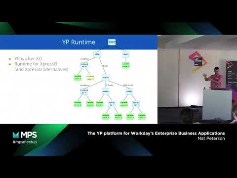 MPS Community Meetup 2018 - Platform for Workday’s Enterprise Business Applications by Nat Peterson