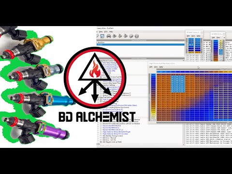How to Scale injectors