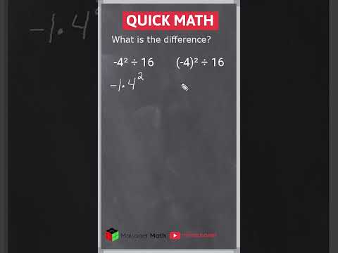 Squaring Negative Values