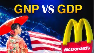 GNP vs GDP Explained in Two Minutes