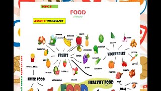 Topic 8 - Food - Phonics 3A