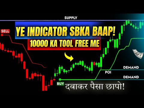 TradingView Indicator