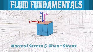 Normal Stress And Shear Stress  [Fluid Mechanics]