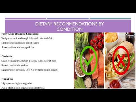 General nutrition for liver health