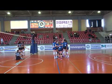 ΣΧΟΛΙΚΟ ΒΟΛΕΙ: ΓΕΛ ΑΓ ΑΘΑΝΑΣΙΟΥ -ΕΛΛΗΝΙΚΟ 0-2 bakar 1