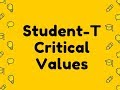 Student-t Distribution Critical Values Calculator Video