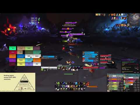 Twisted Vortex - Mythic Broodkeeper Diuna - Discipline Priest PoV