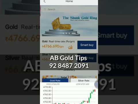, title : 'aofy gold trading profit | 2021 july 27'