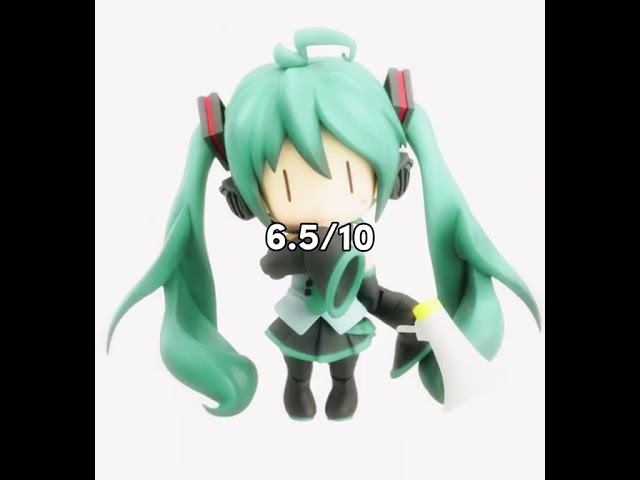 Vídeo relacionado con Hatsune Miku Figura, Miku Figma, 14CM Miku Muñecos, Hatsune Miku Figure, Figuras Anime, Modelo de Personaje, Coleccionable Anime Estatua, Juguete Regalo para Niños, Adultos, Fanático