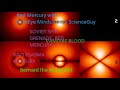 Red Mercury Behind The Iron Curtain Vampire Blood Nassee Plasma Soviet Plasma Grenade