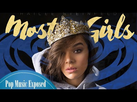 "Cold Water" & "Most Girls" Too Similar?