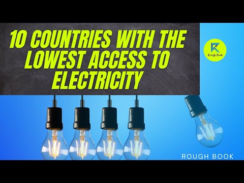 10 Countries With The Lowest Access To Electricity in the World | Least Electricity Supply