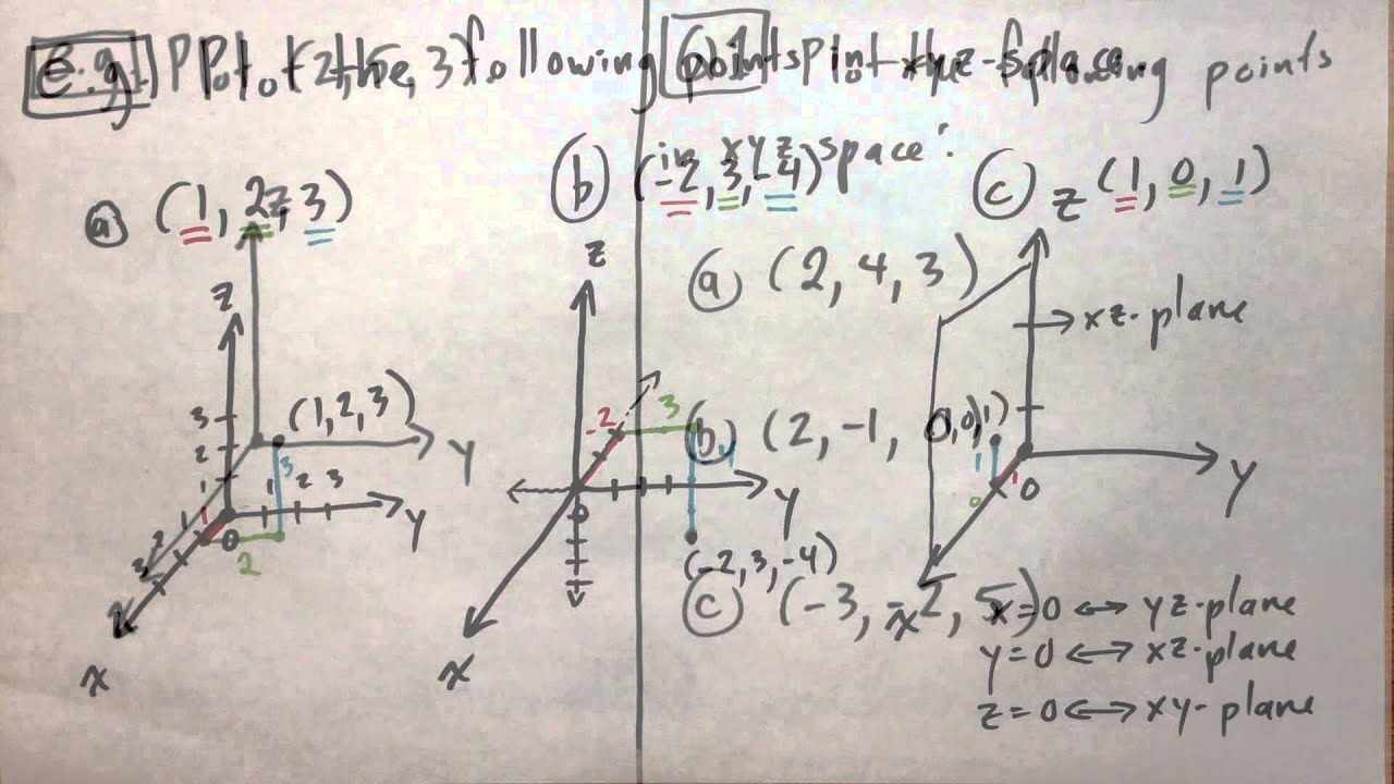 243 Lecture 1 Video 2