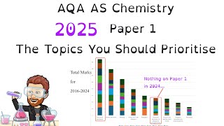 AQA AS Level Chemistry | Paper 1 Predictions 2025 | The Topics to Prioritise for Revision
