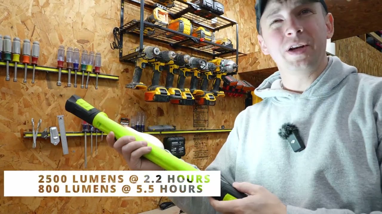 Work Light, 2500LM Bright LED Work Lights: Key Features & Demo