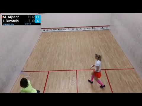 Miko Aijanen vs Ido Burstein - White Nights Open 2019 - Rank