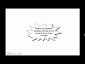 Nickelodeon Sign Off 1994 GoAnimate ID Again