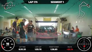 Lemonaid Racing - Autobahn Country Club -  24 Hours of Lemons 