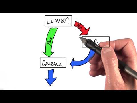 Course Introduction HTML5 Game Development