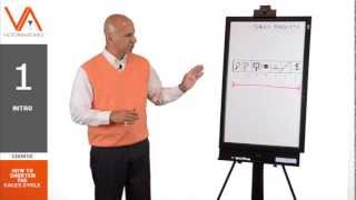 Sell More, Faster - Sales Training Course (1 of 20): Introduction to Shortening the Sales Cycle
