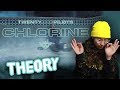 twenty one pilots - Chlorine (music video review & reaction) twenty one pilots - Chlorine (music video review & reaction)