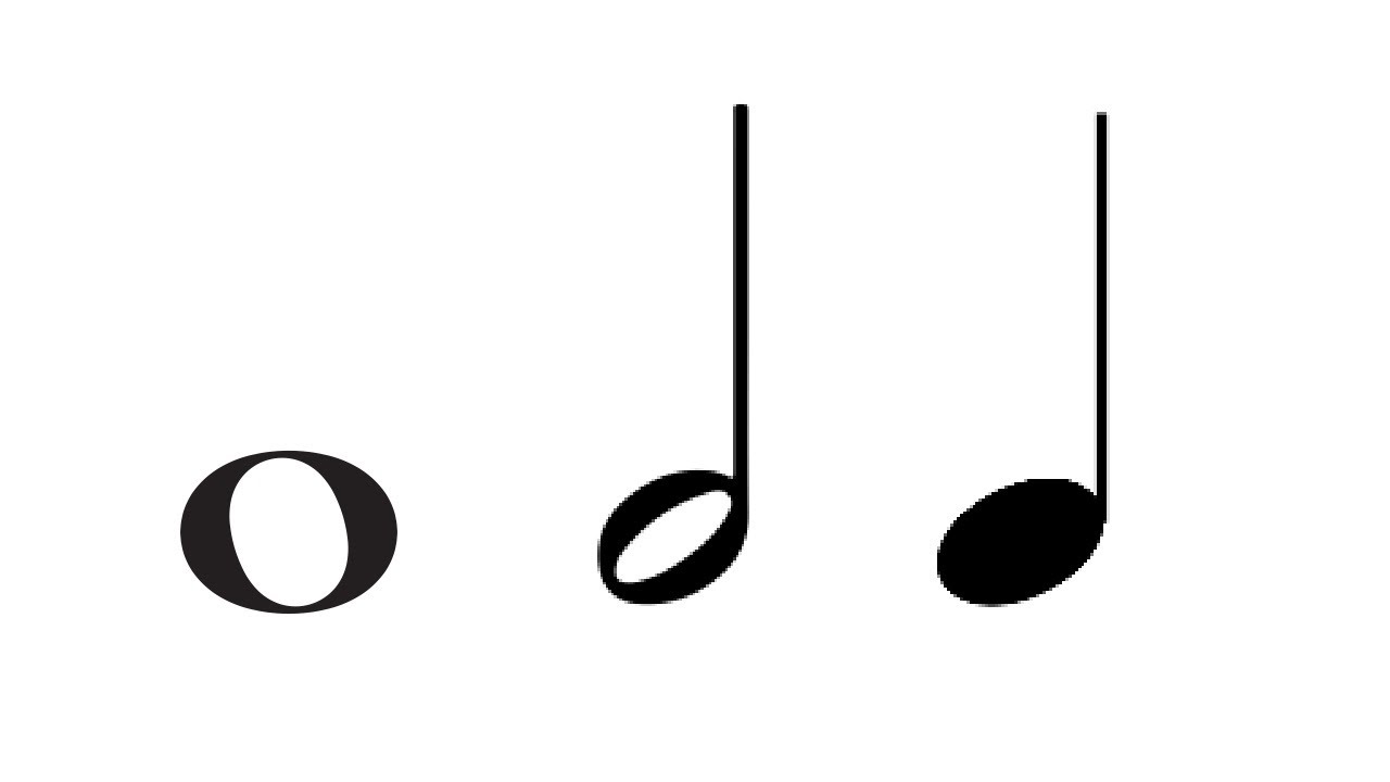 Figuras de valor de tempos das notas musicais