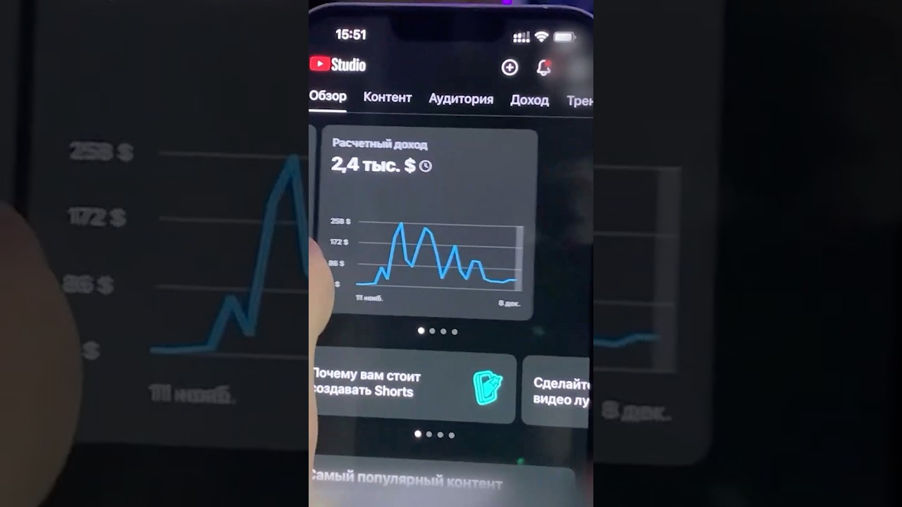 УШЛА С УНИВЕРА → СДЕЛАЛА КАНАЛ $2000/мес