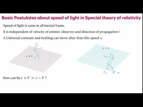 PH4205-L02-Light-cone and str