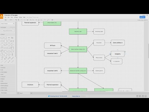 Eota 05 - Technický strom modpacku, Bonsai, Workshop table  - FTBMania